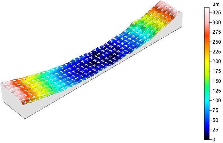 高溫動態翹曲度測試