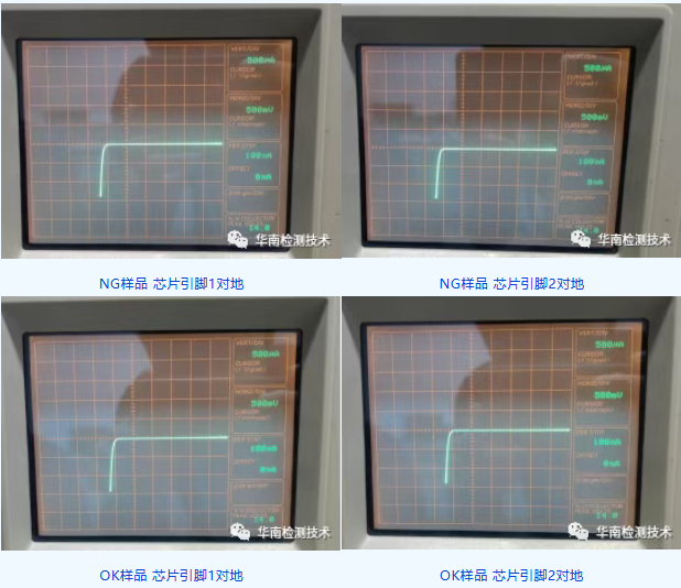 芯片級探查:I-V曲線測試分析電性能 芯片級探查:I-V曲線測試分析電性能
