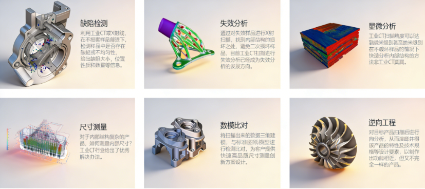 工業CT檢測項目