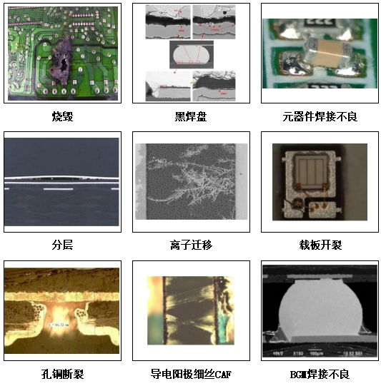 PCB/PCBA 失效分析