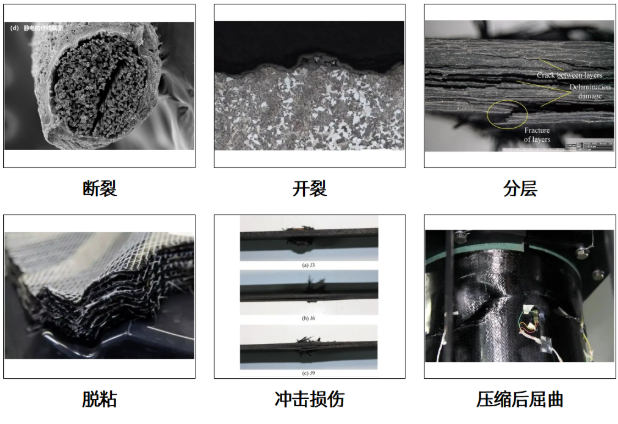 金屬材料與構(gòu)件失效分析